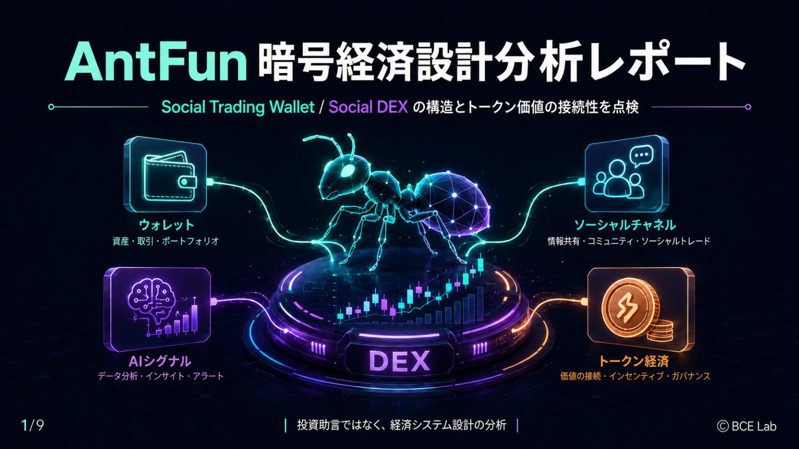 AntFUN