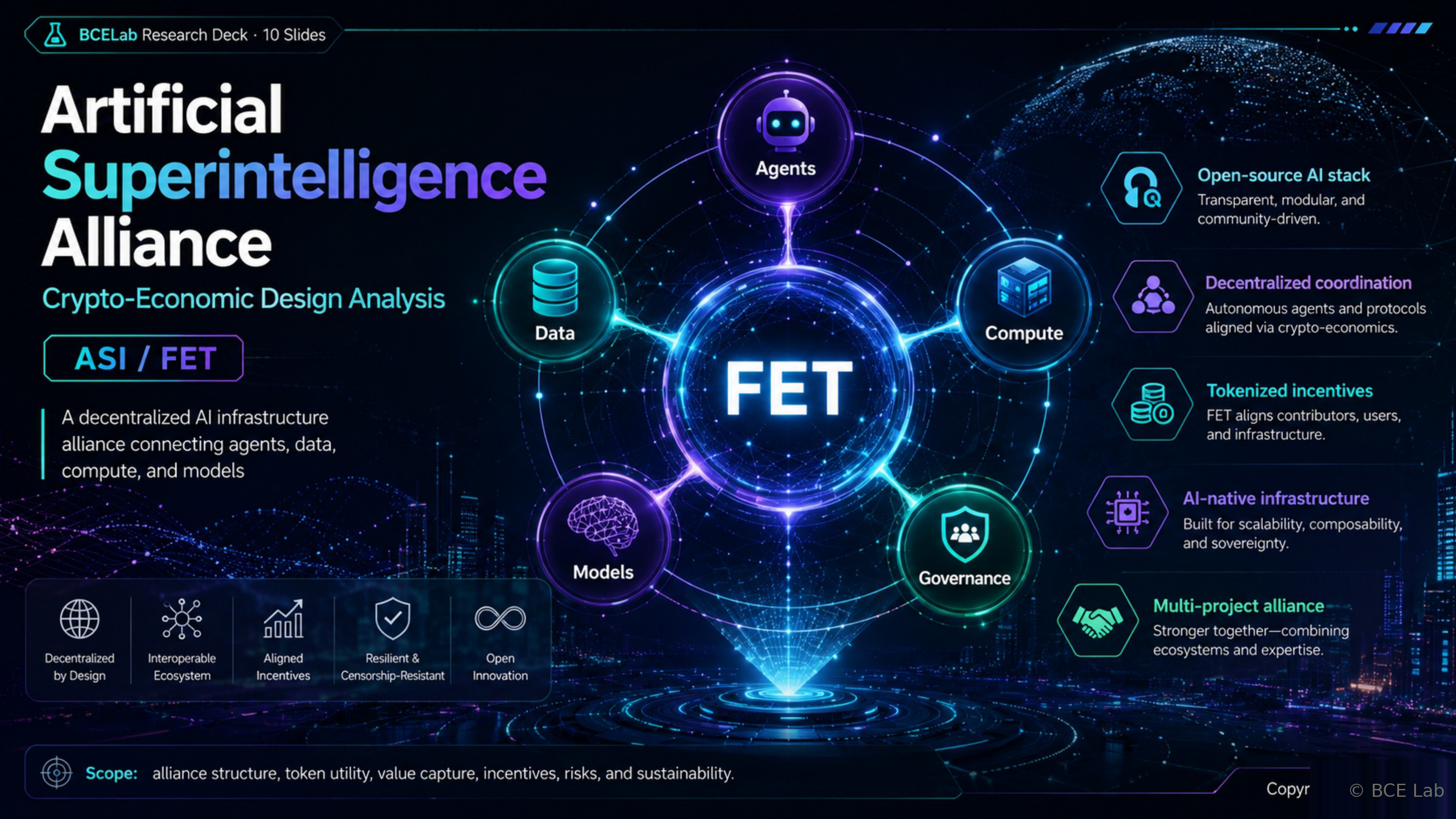 Artificial Superintelligence Alliance
