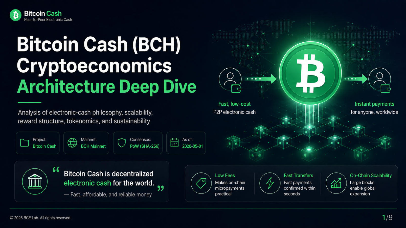 Bitcoin Cash