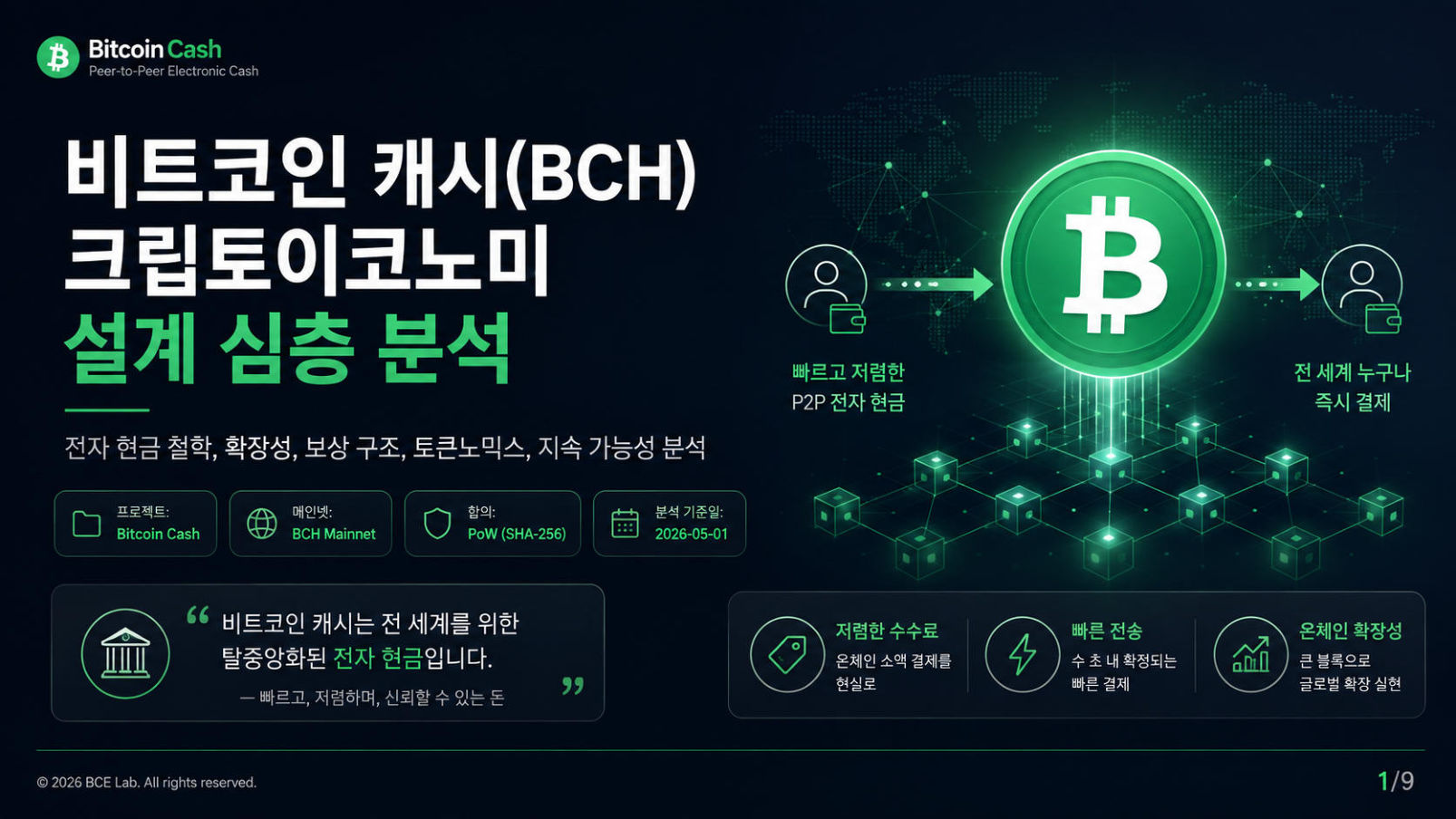 Bitcoin Cash