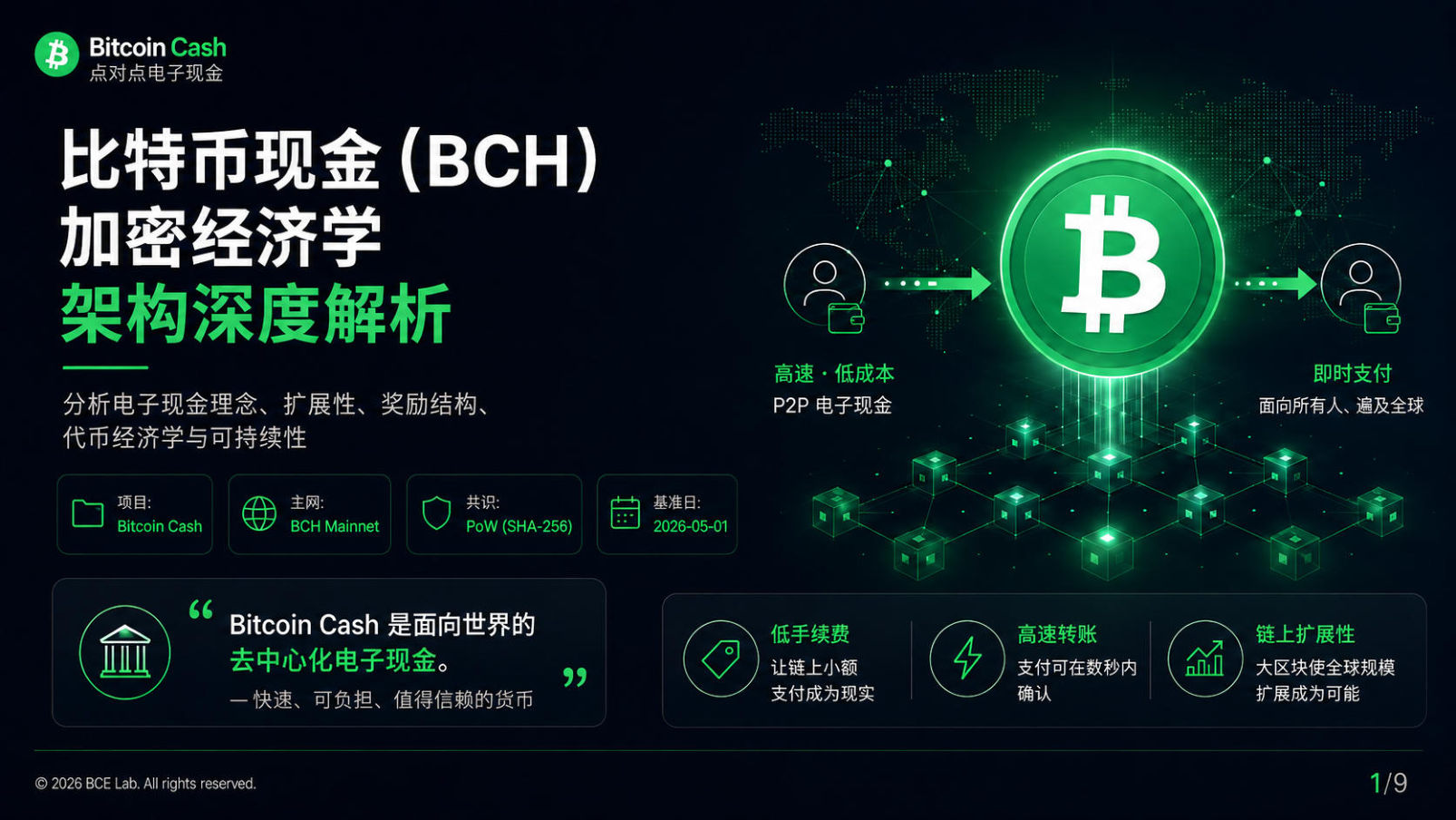 Bitcoin Cash