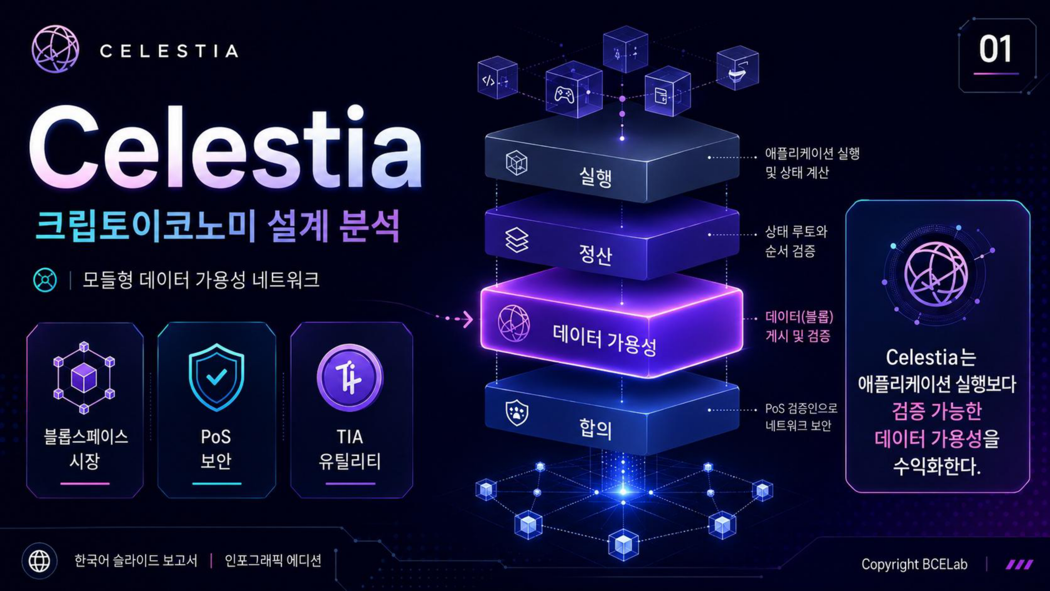 Celestia