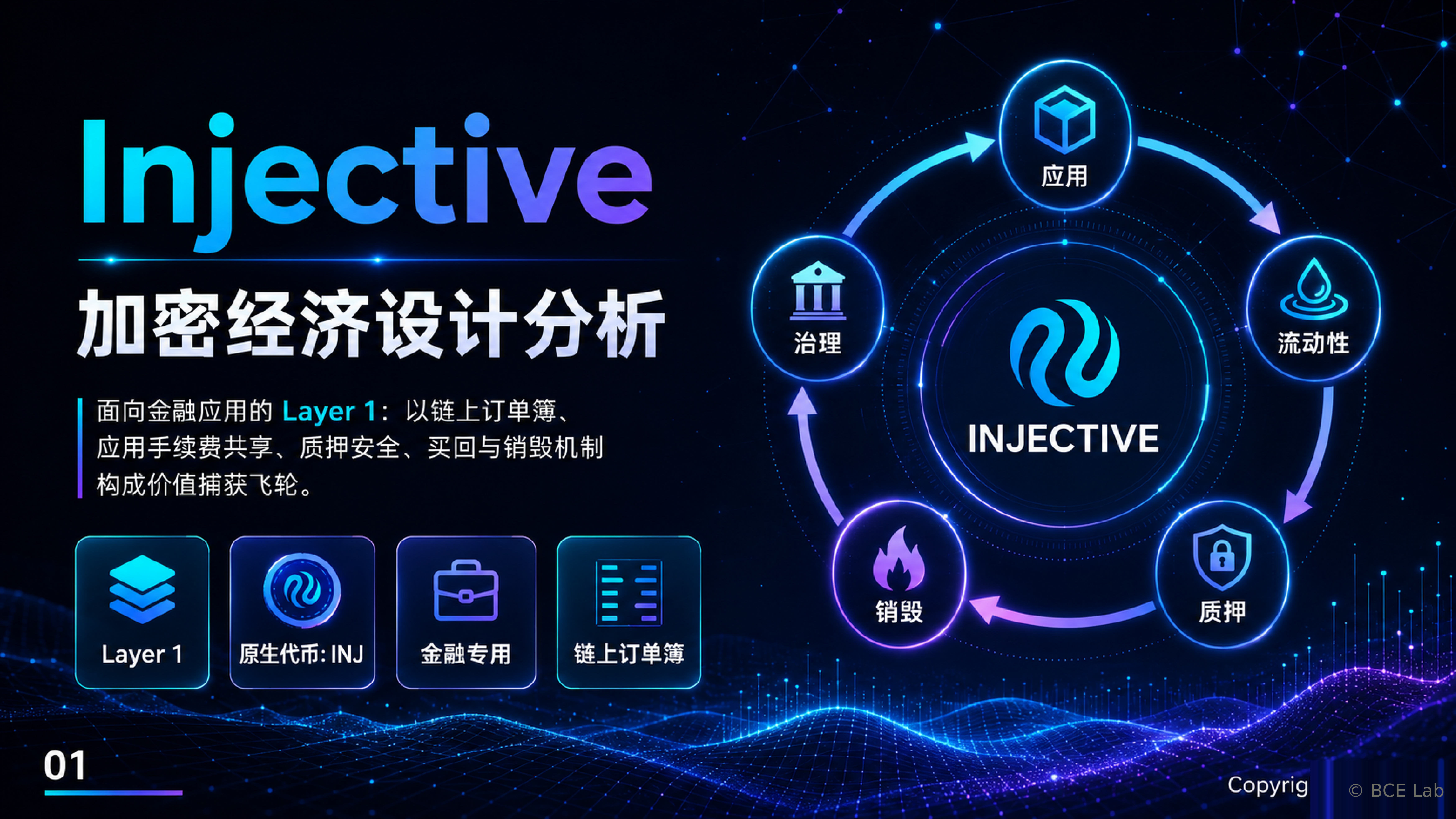 Injective