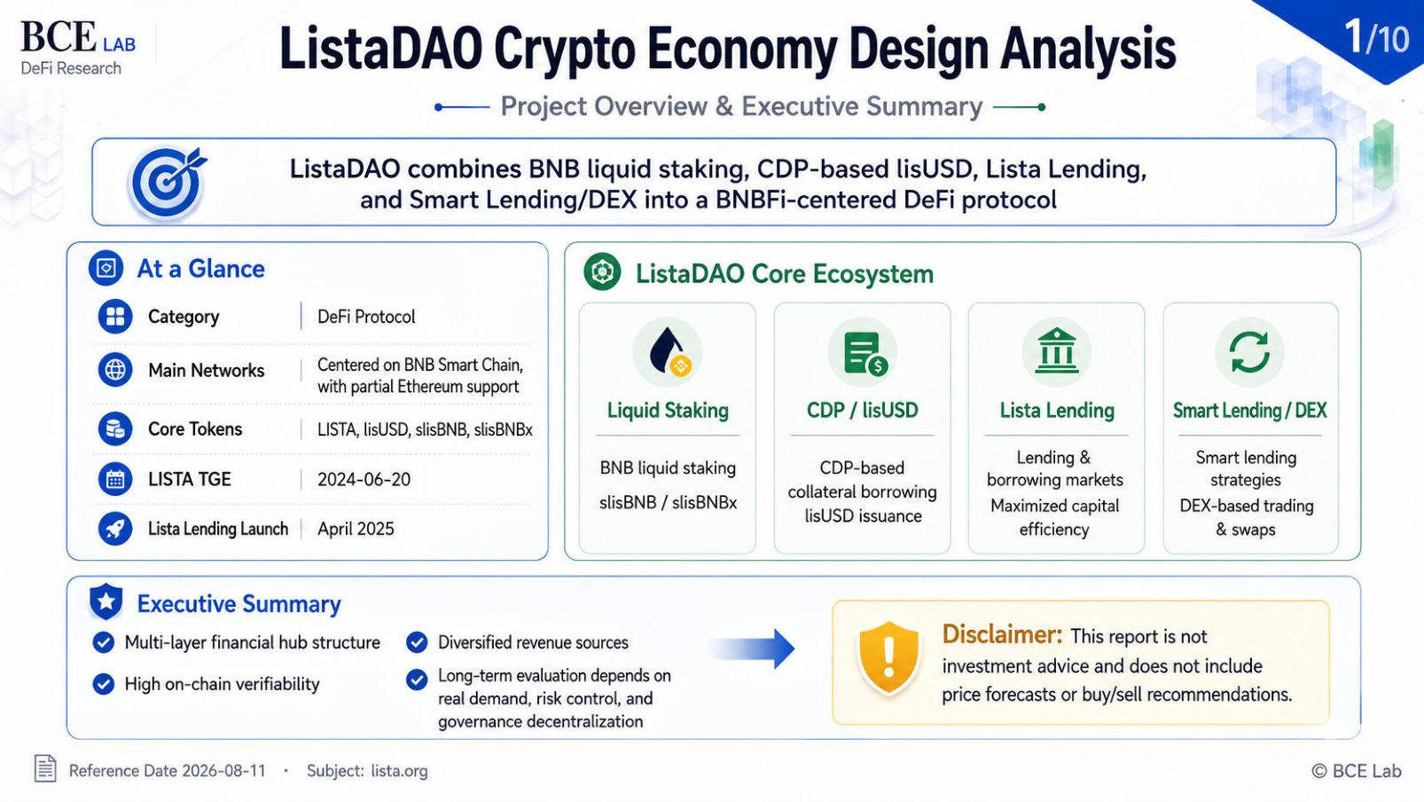 Lista DAO