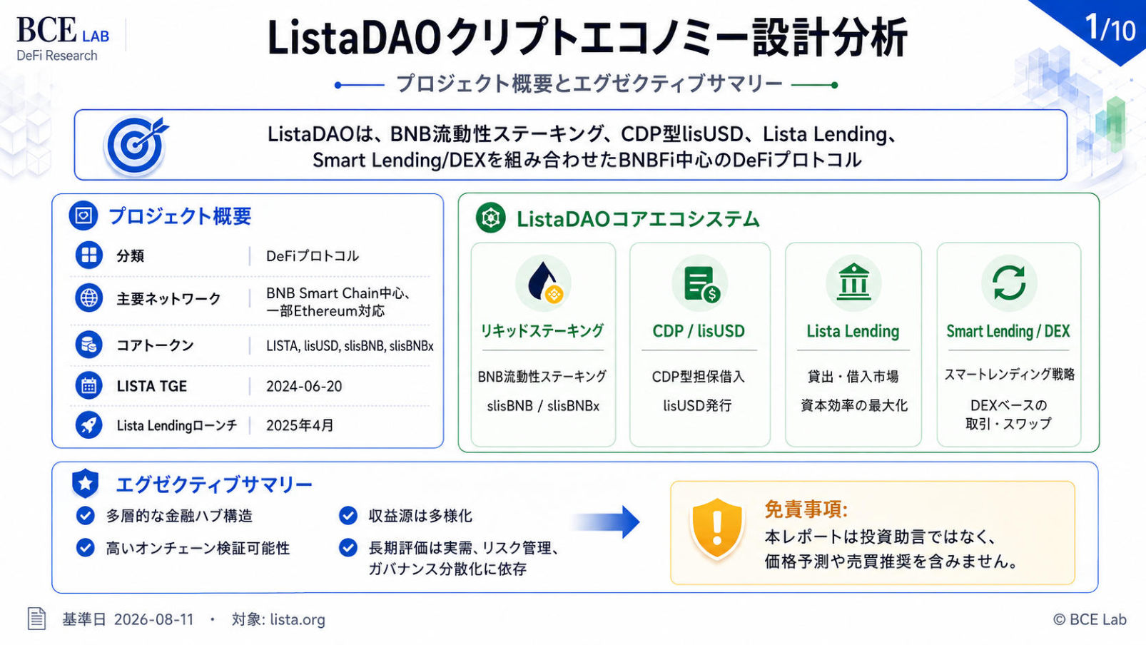 Lista DAO
