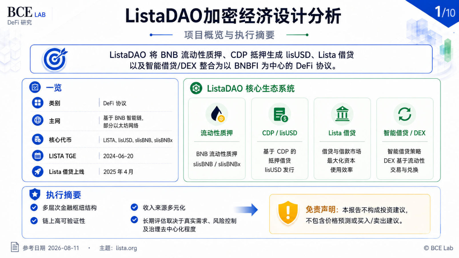 Lista DAO