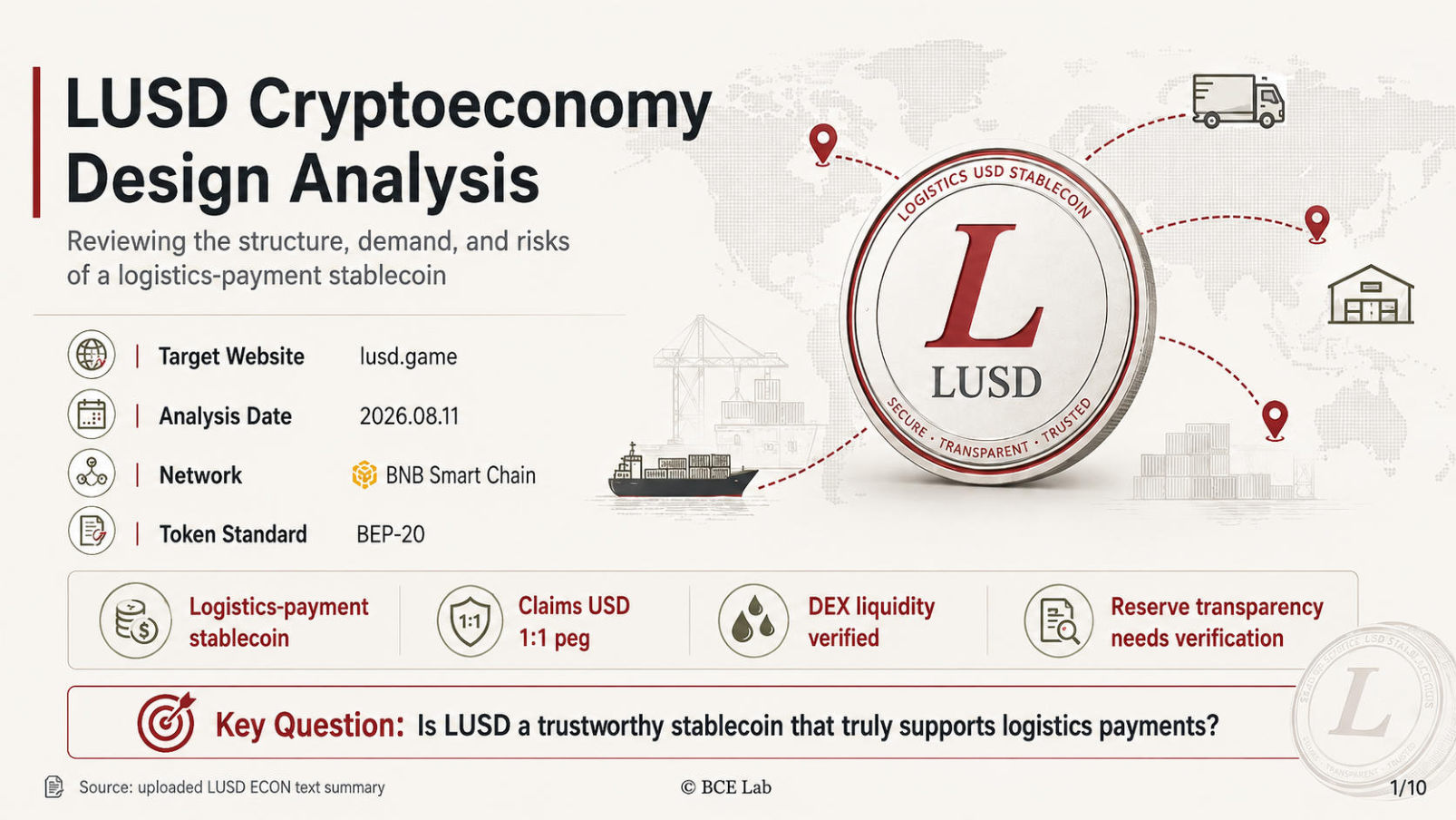 LUSD