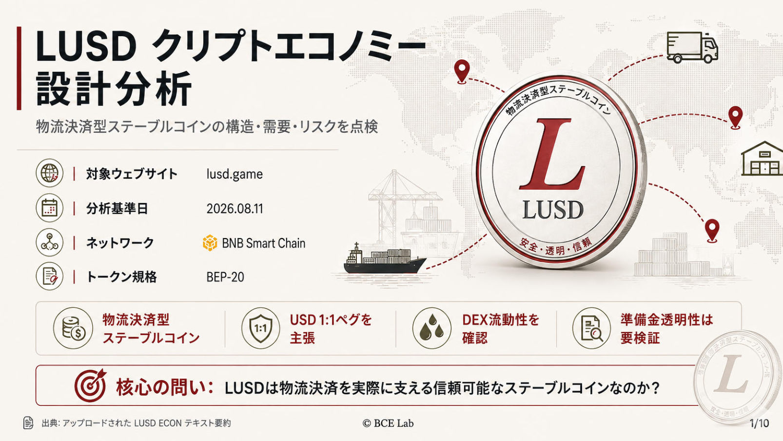 LUSD