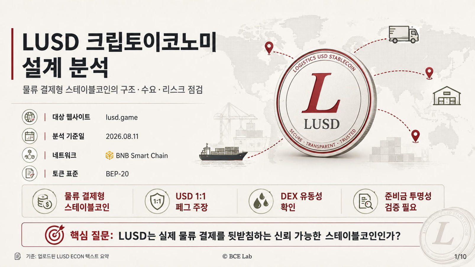 LUSD