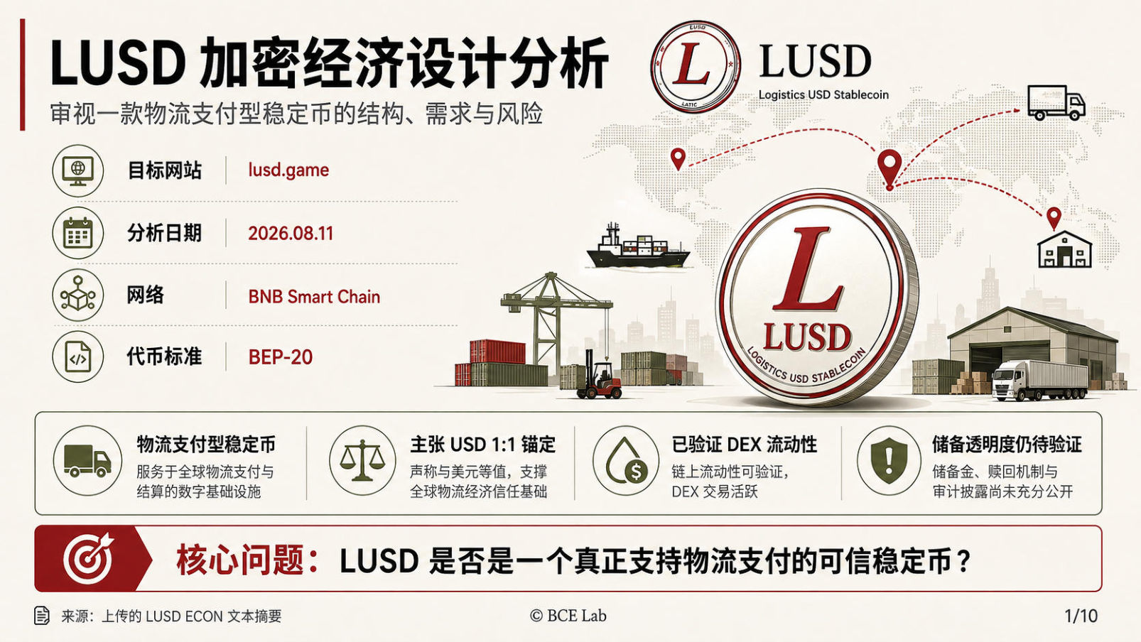 LUSD