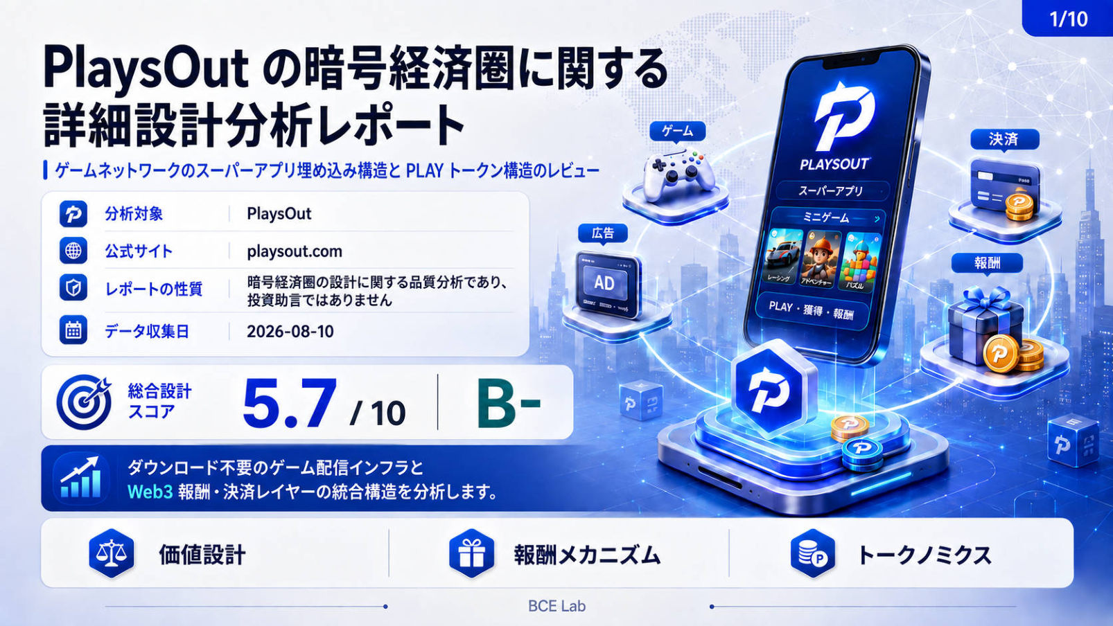 PlaysOut