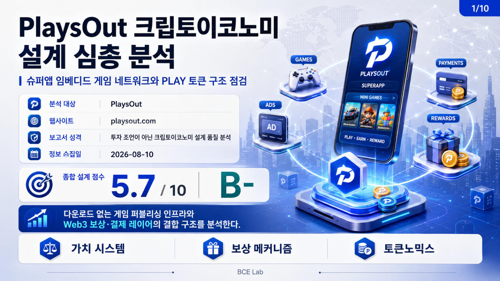 PlaysOut