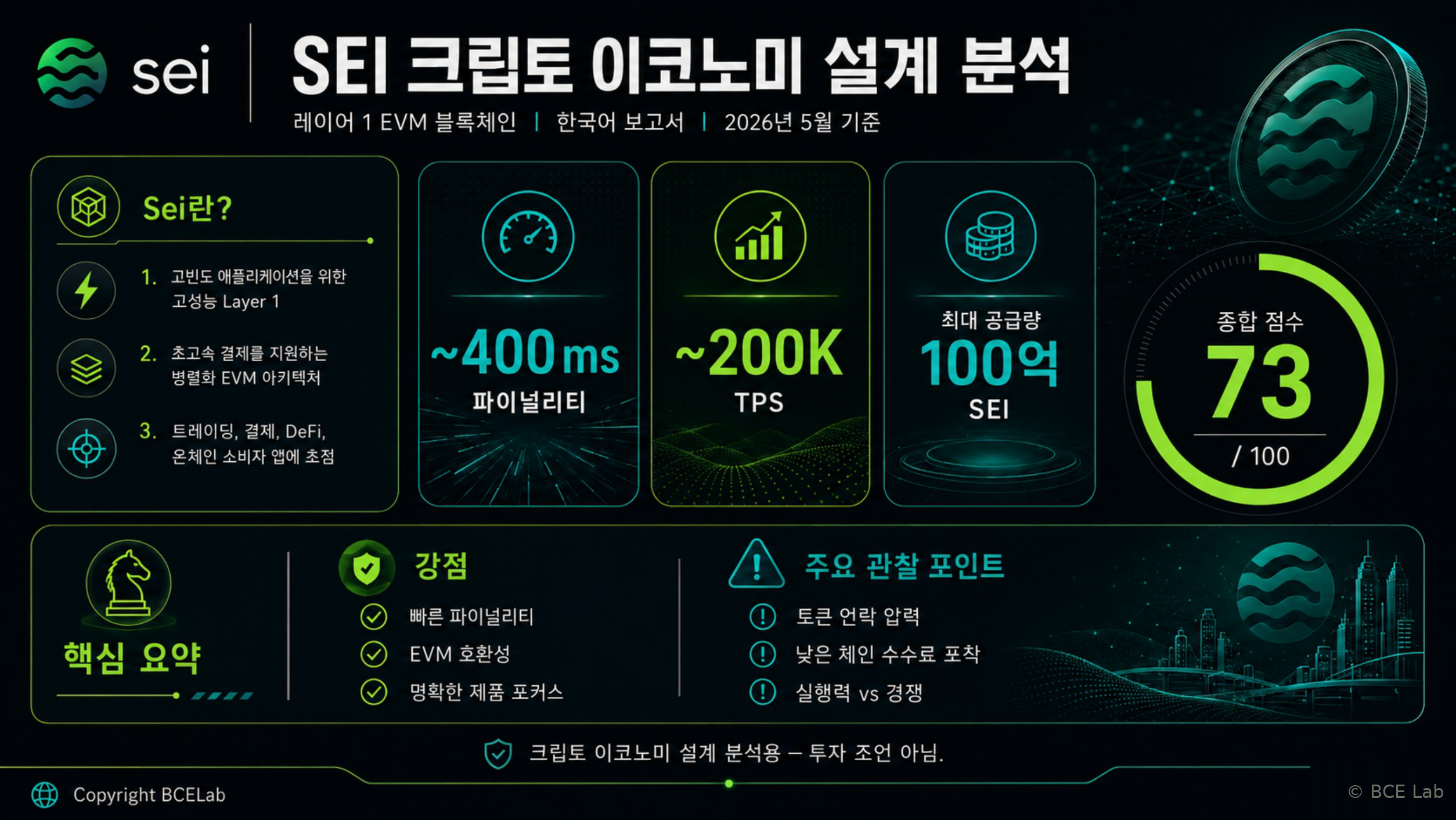 Sei