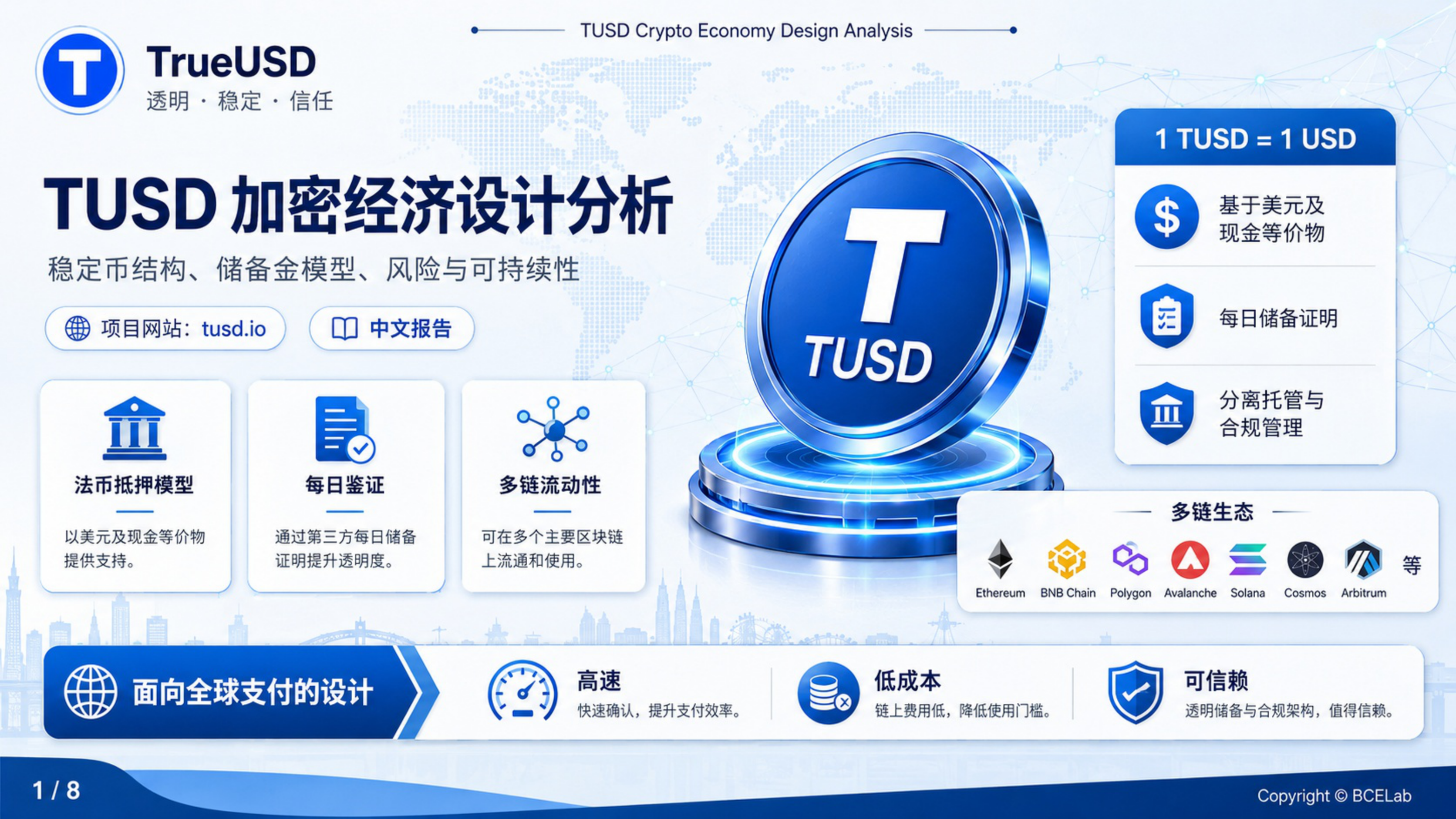 TrueUSD
