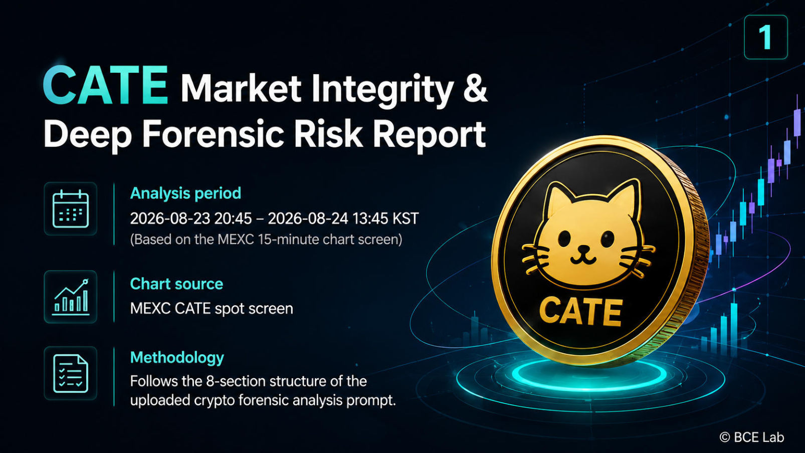Catecoin (cate.meme)