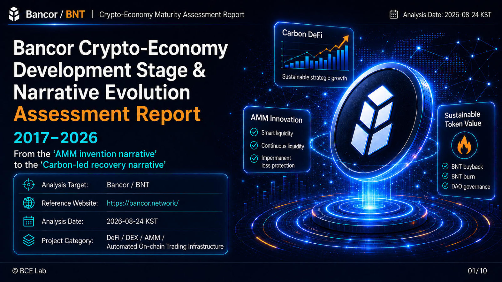Bancor