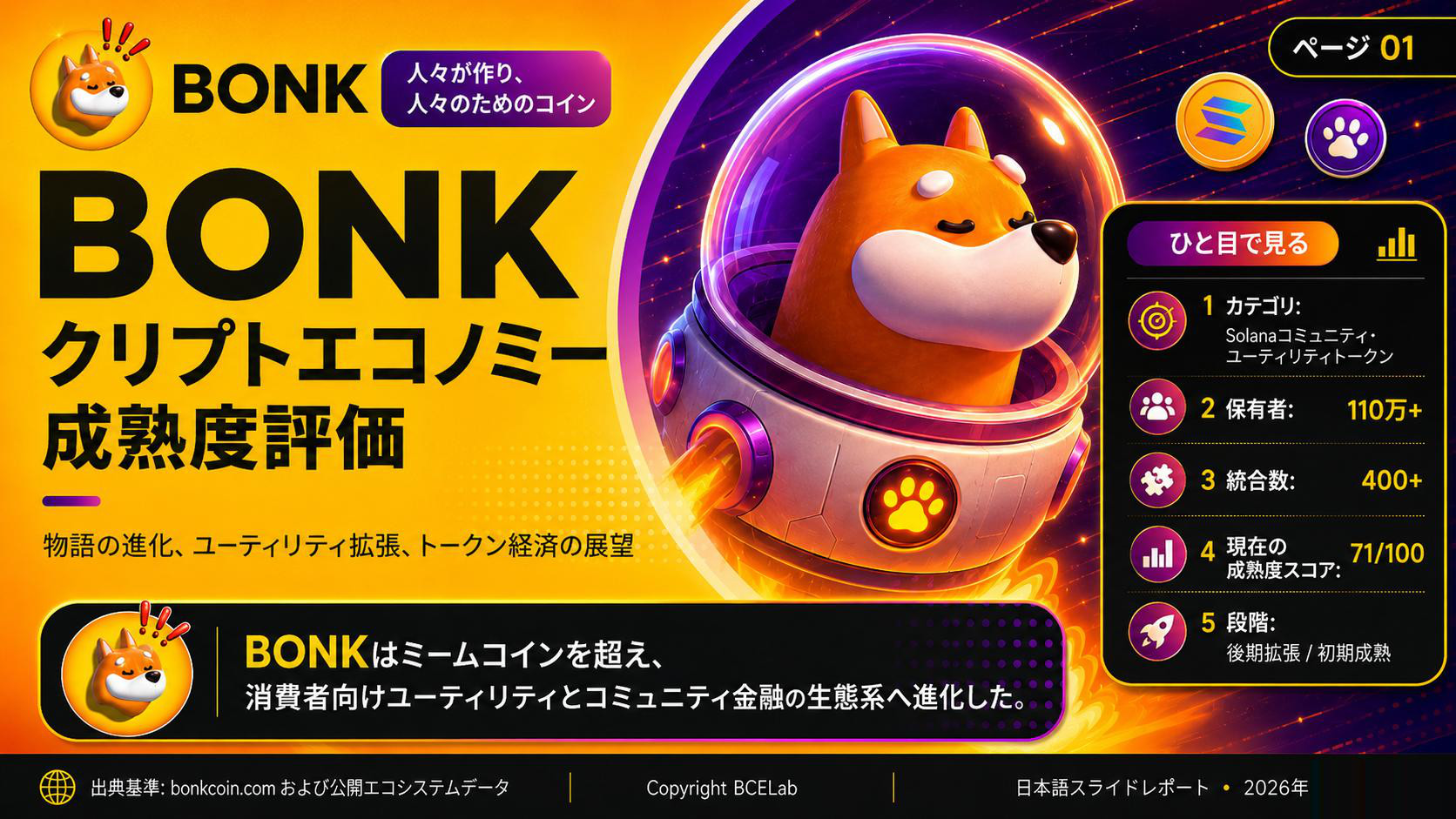 Bonk