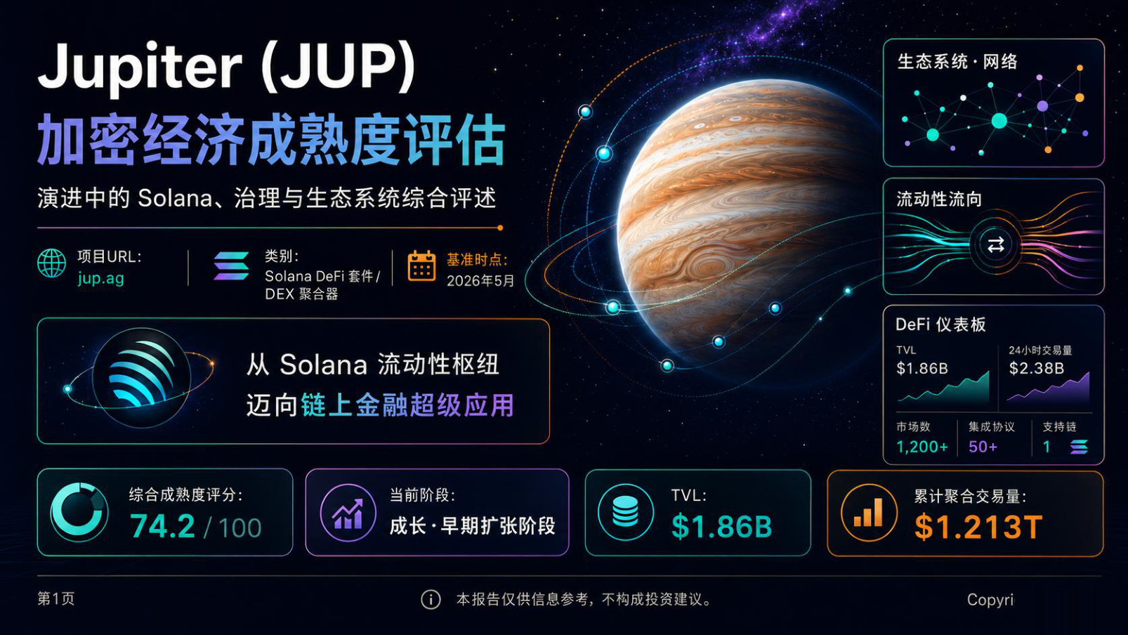 Jupiter