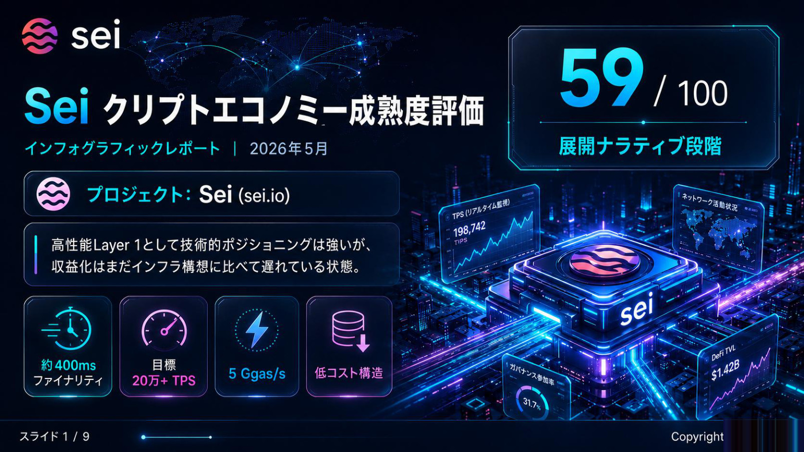 Sei