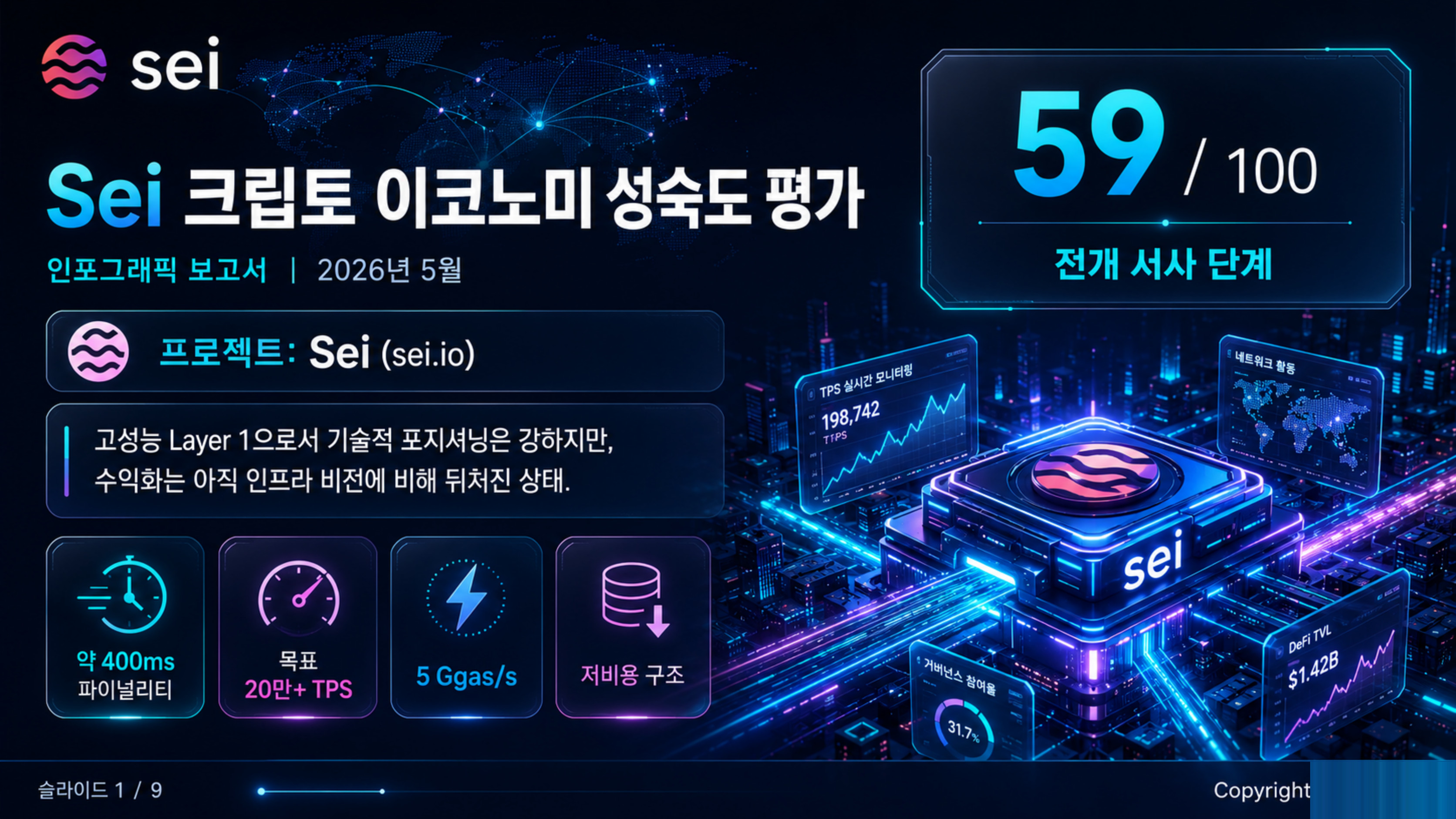 Sei