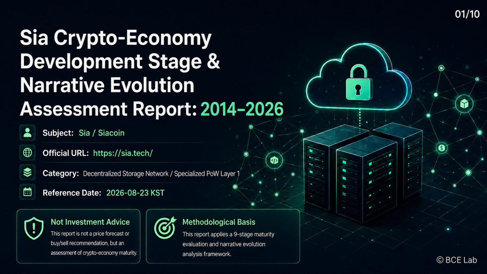 Siacoin