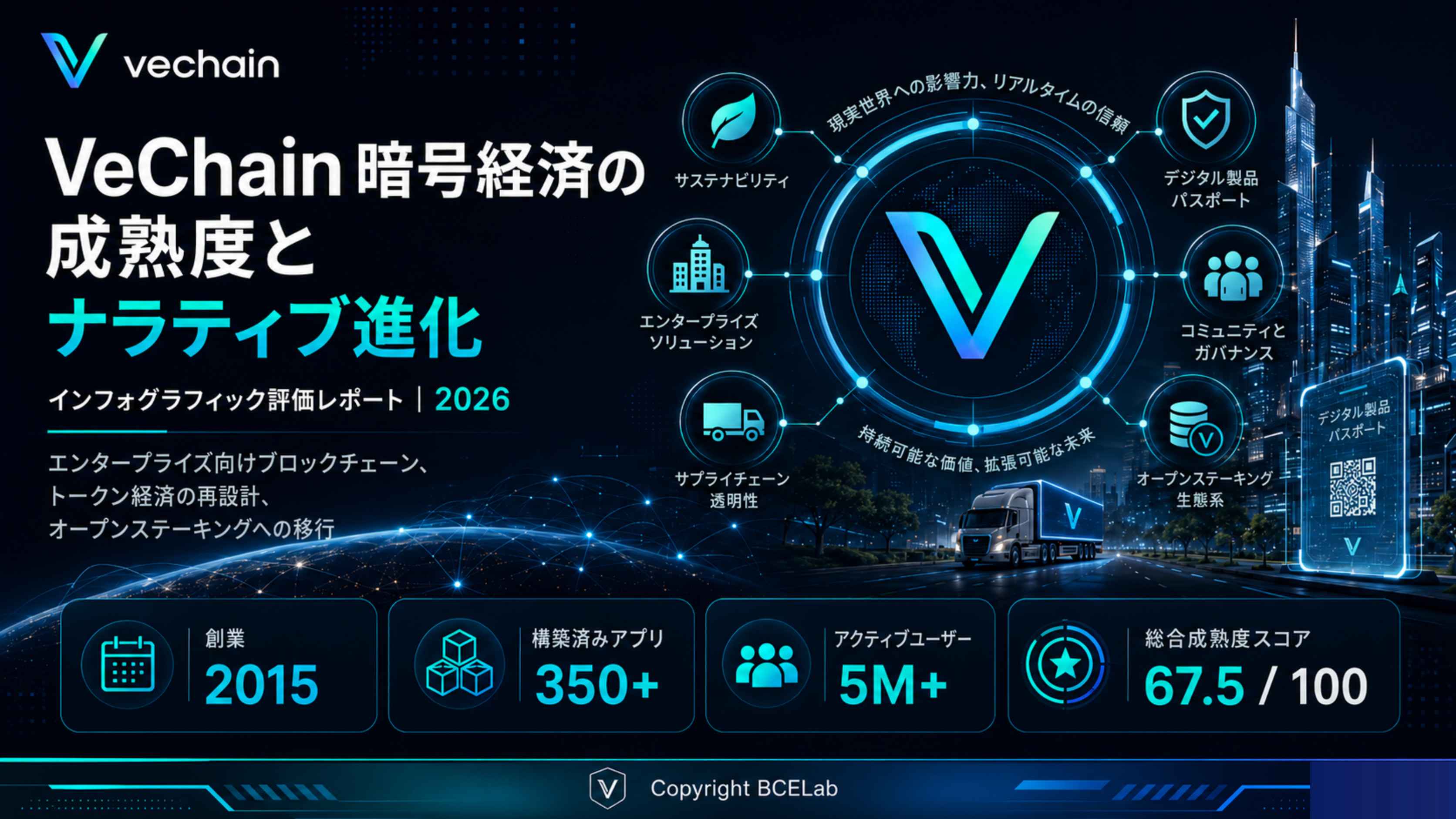 VeChain